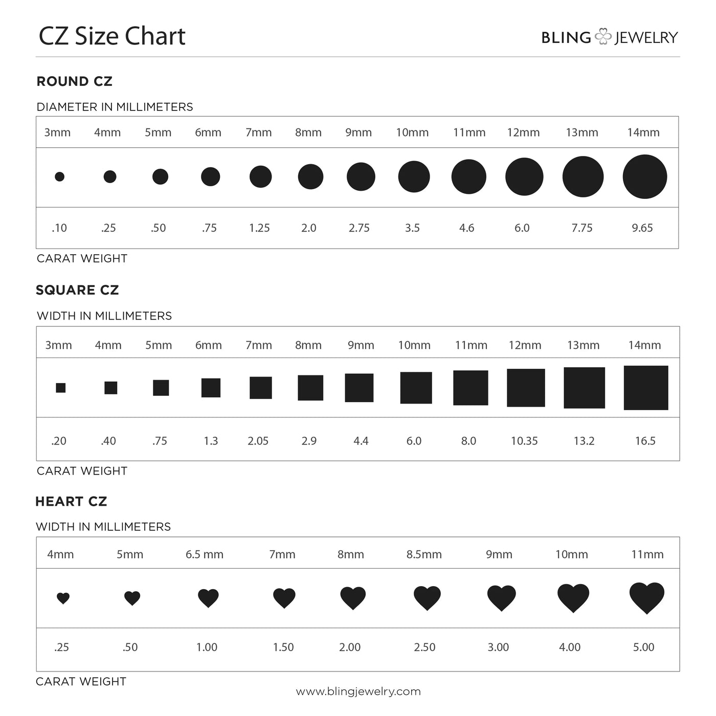 Fancy Cocktail Statement Ring with CZ Pave Disco Ball & Split Shank Band Silver