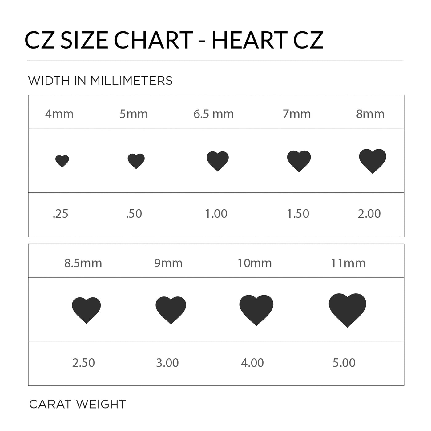 1CT CZ Heart Shaped Statement Ring Anniversary Pave Band Set